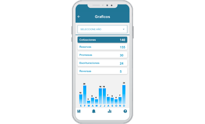 app-gerencial-inmobiliarias
